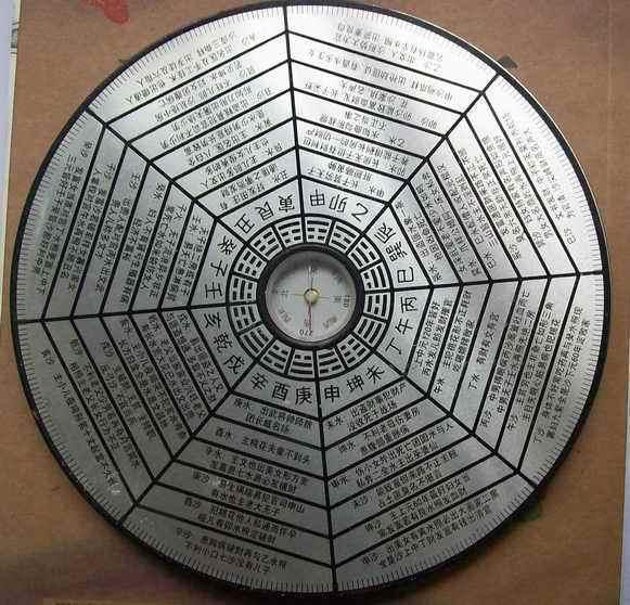 罗盘阴宅风水图解